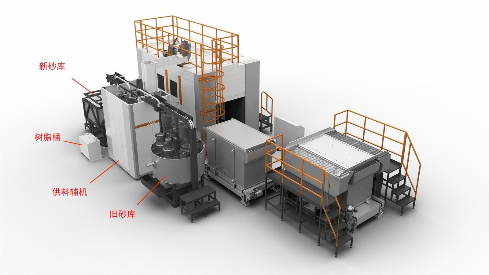 产线方案示意
